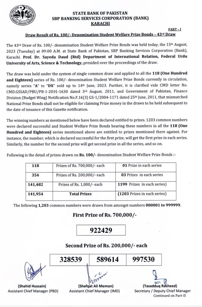 Rs. 100 Prize Bond Draw No. 43 complete result list page 1 Karachi 15 August 2023