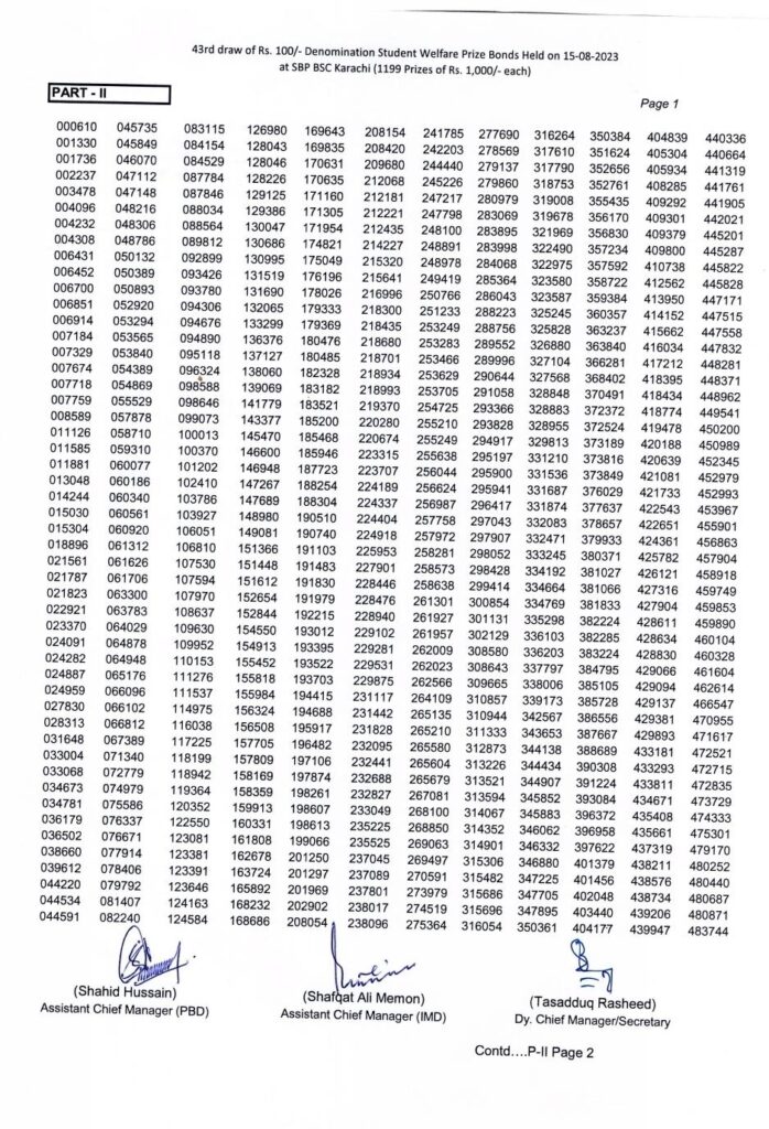 Rs. 100 Prize Bond Draw No. 43 third-prize numbers page 2