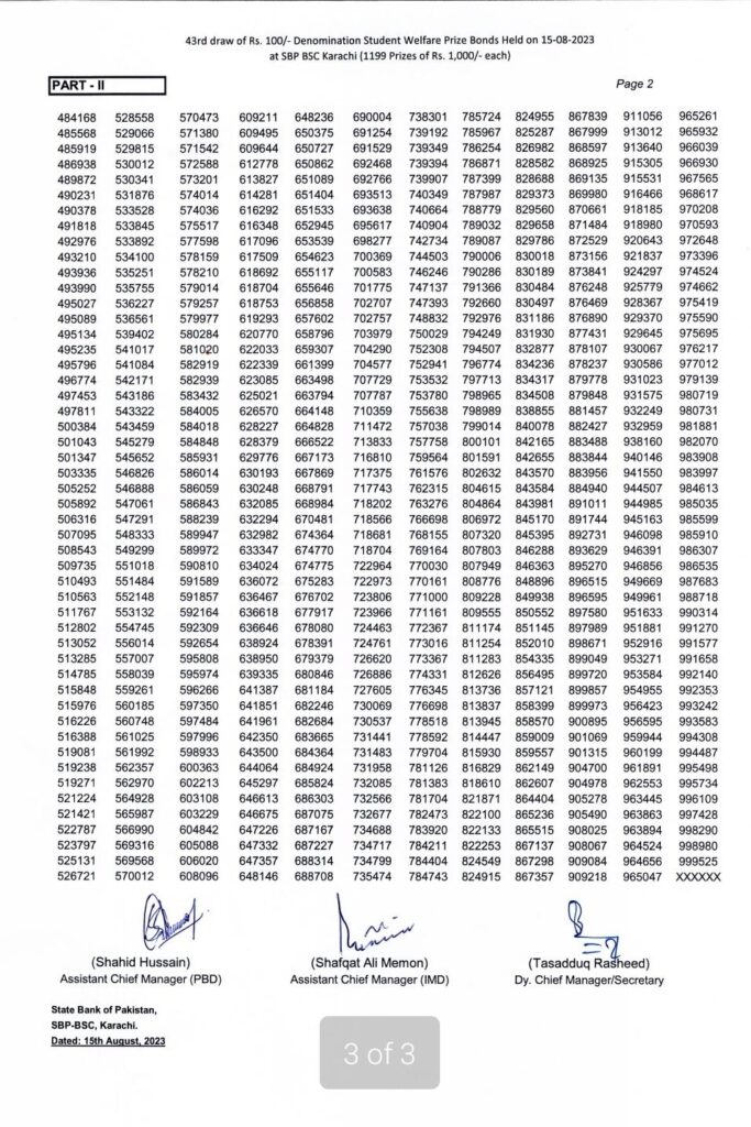Rs. 100 Prize Bond Draw No. 43 third-prize numbers final page