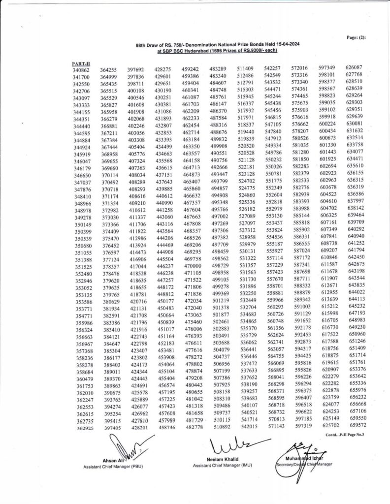 750 Prize Bond list