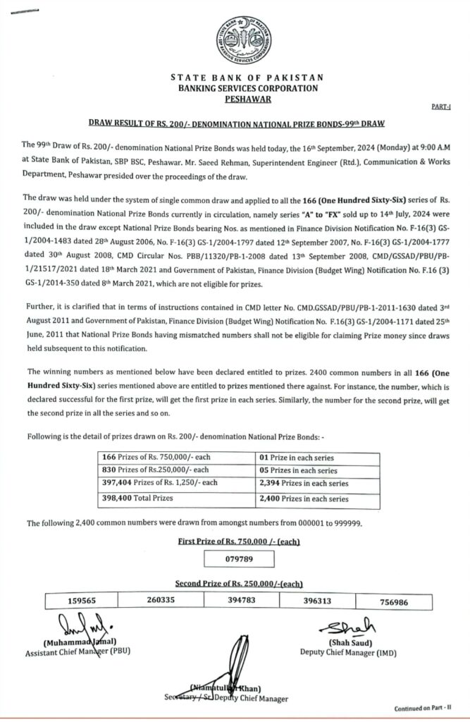 Image of 200 prize bond result today