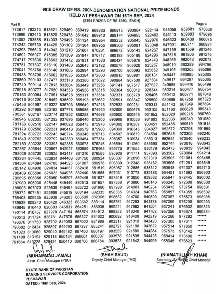 200 prize bond list online check all draws