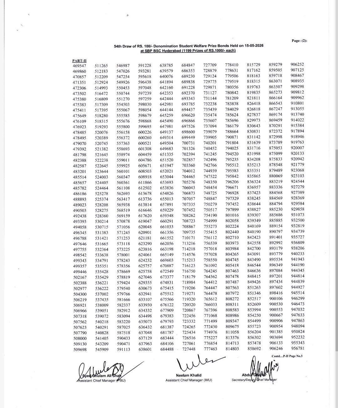 Rs. 100 Prize Bond Draw No. 54 Result Image 3