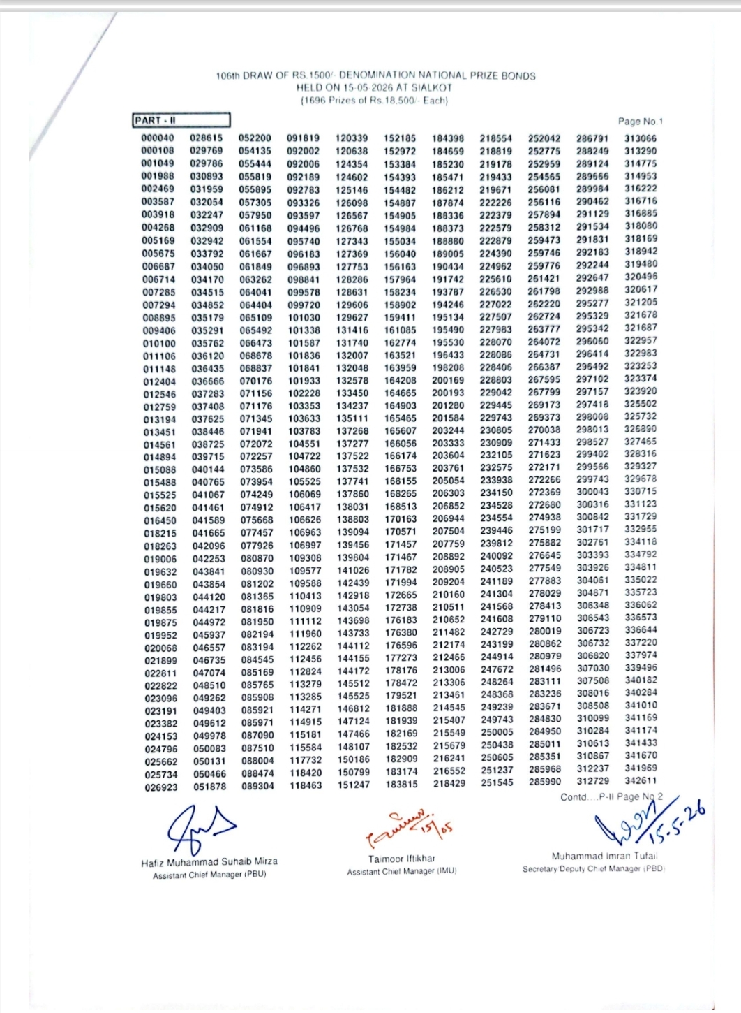 Rs. 1500 Prize Bond Draw No. 106 result image 2