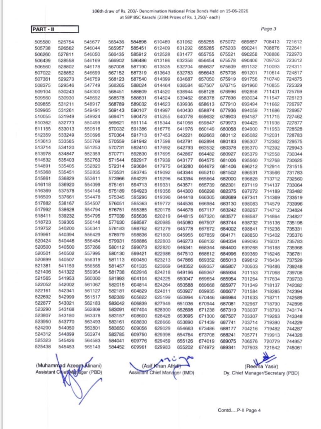 Rs. 200 Prize Bond Result Image 4