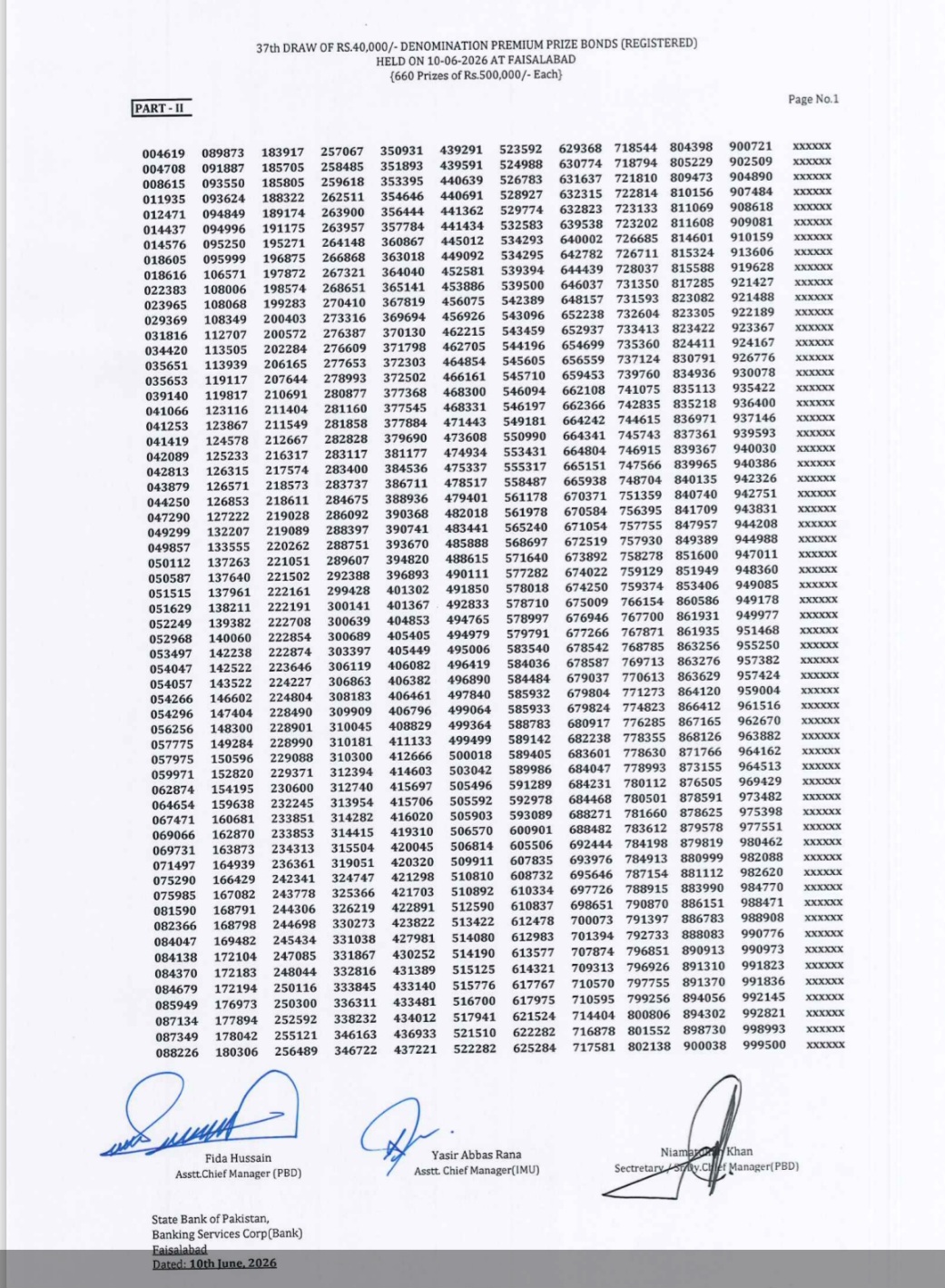 3rd Prize Complete List