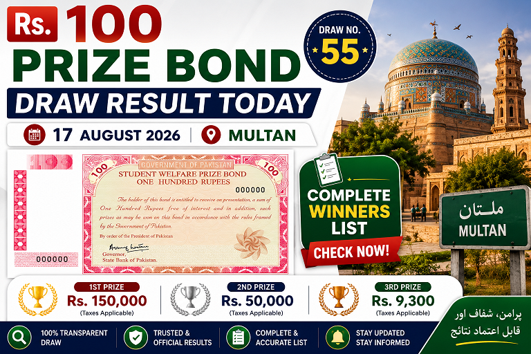 Rs. 100 Prize Bond Draw No. 55 Result 17 August 2026 Multan – Complete Winners List showing 1st prize Rs. 700,000