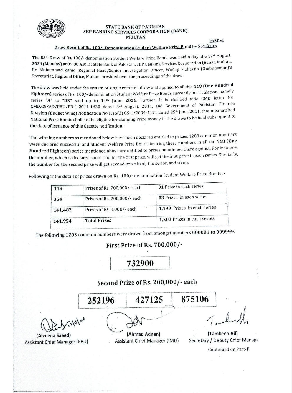 Rs 100 Prize Bond Draw 55 First Prize Official Result Sheet Multan 17 August 2026