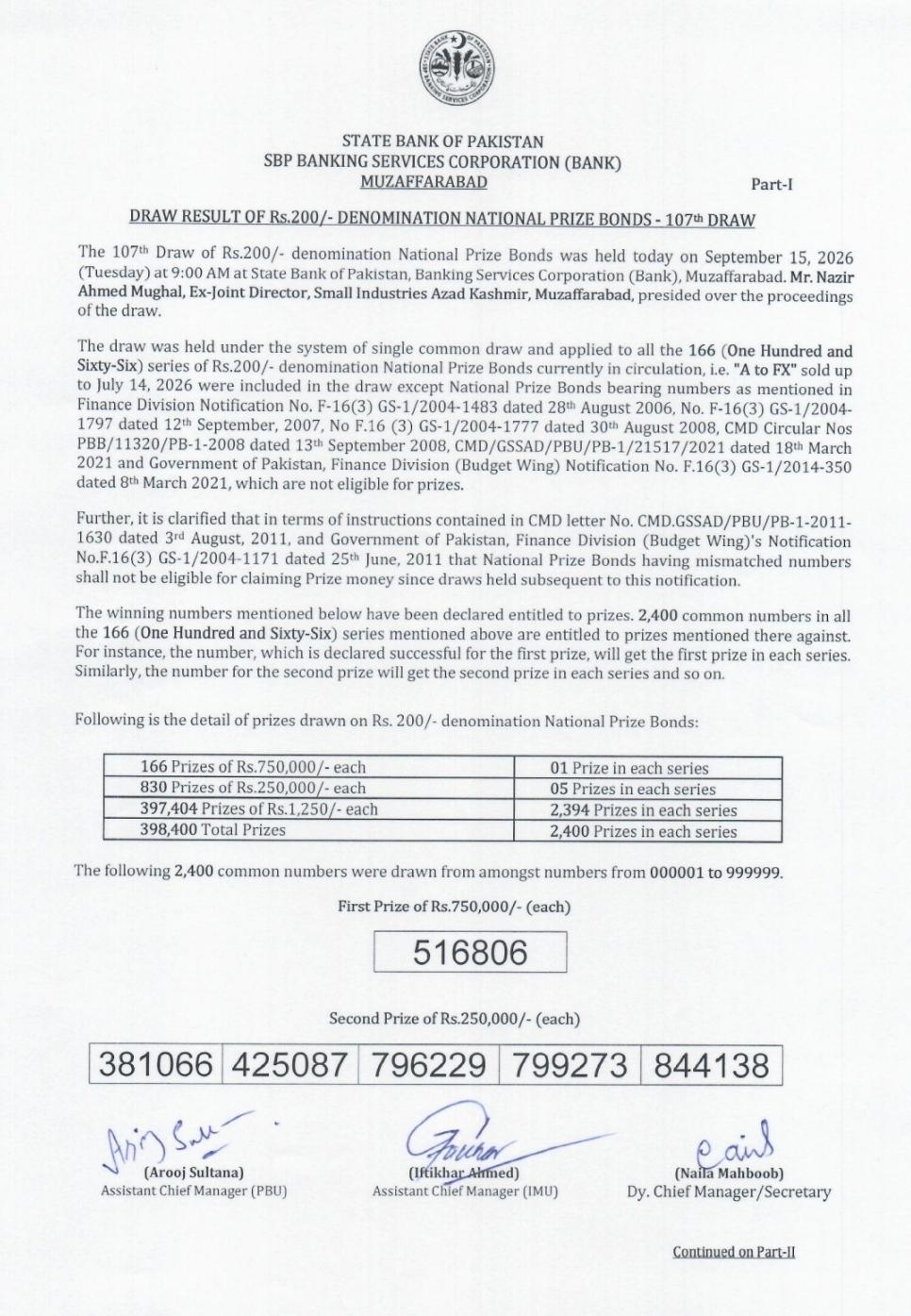Rs. 200 Prize Bond Result Today Draw No. 107 Muzaffarabad complete result list