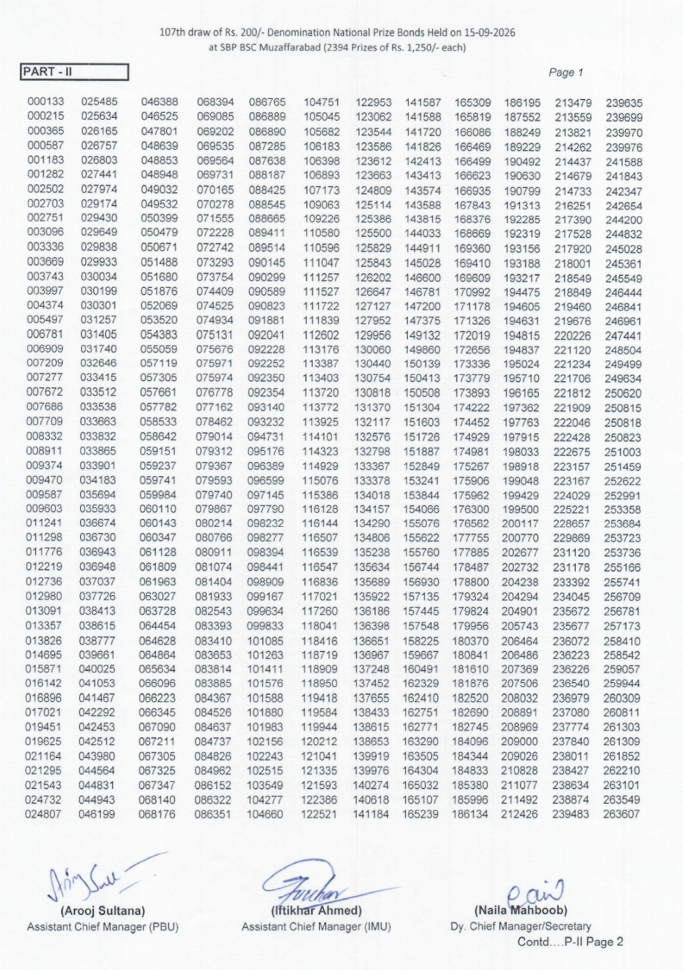 Rs. 200 Prize Bond Draw No. 107 Muzaffarabad result today complete winning numbers