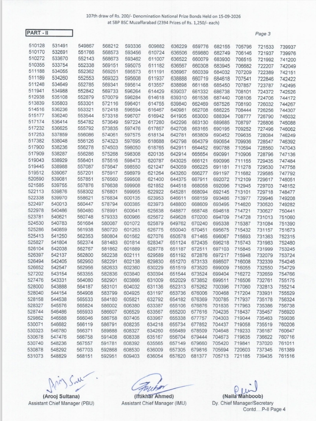 Rs. 200 Prize Bond Draw No. 107 result Muzaffarabad winning numbers today