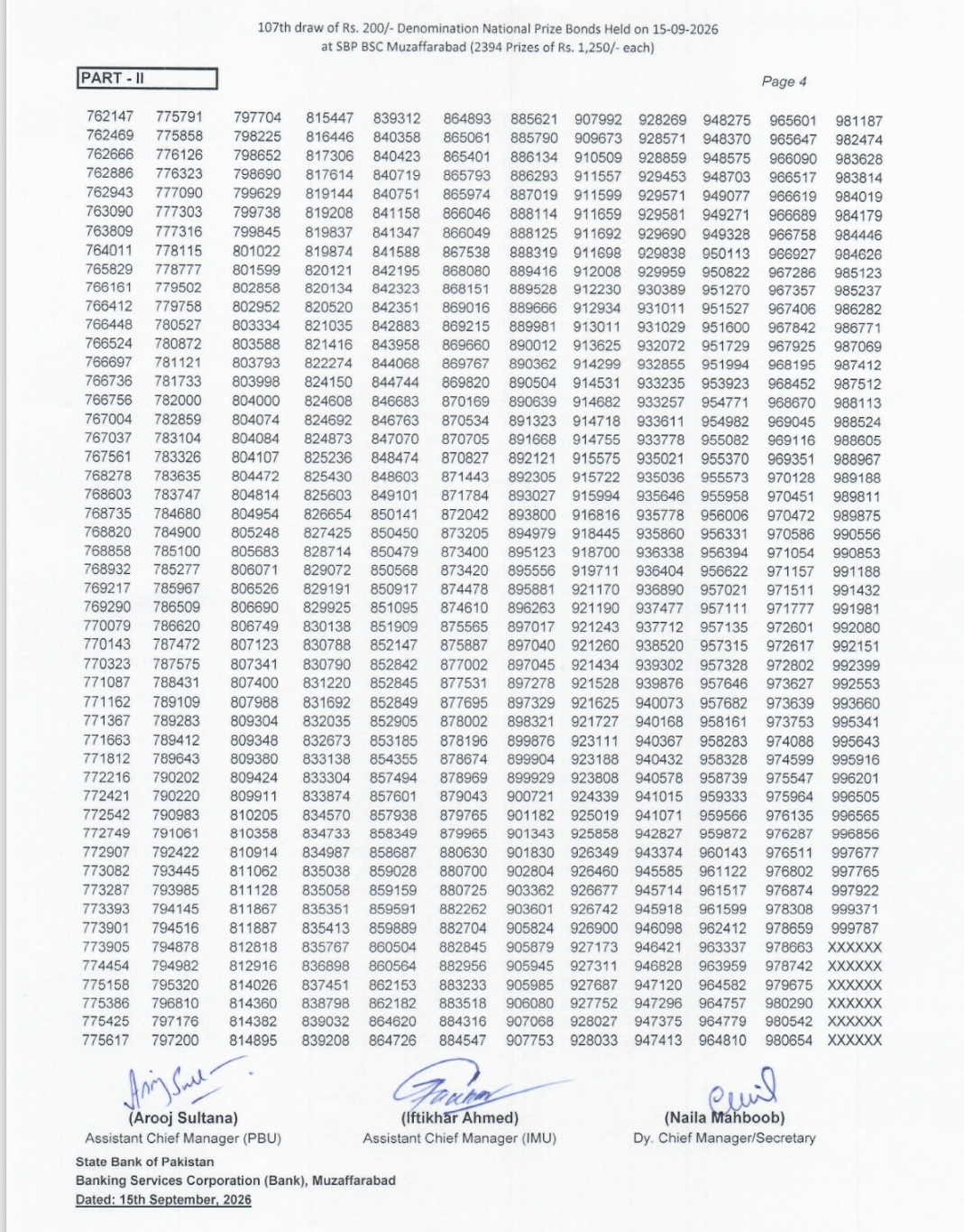Rs. 200 Prize Bond Result Draw No. 107 Muzaffarabad complete list today