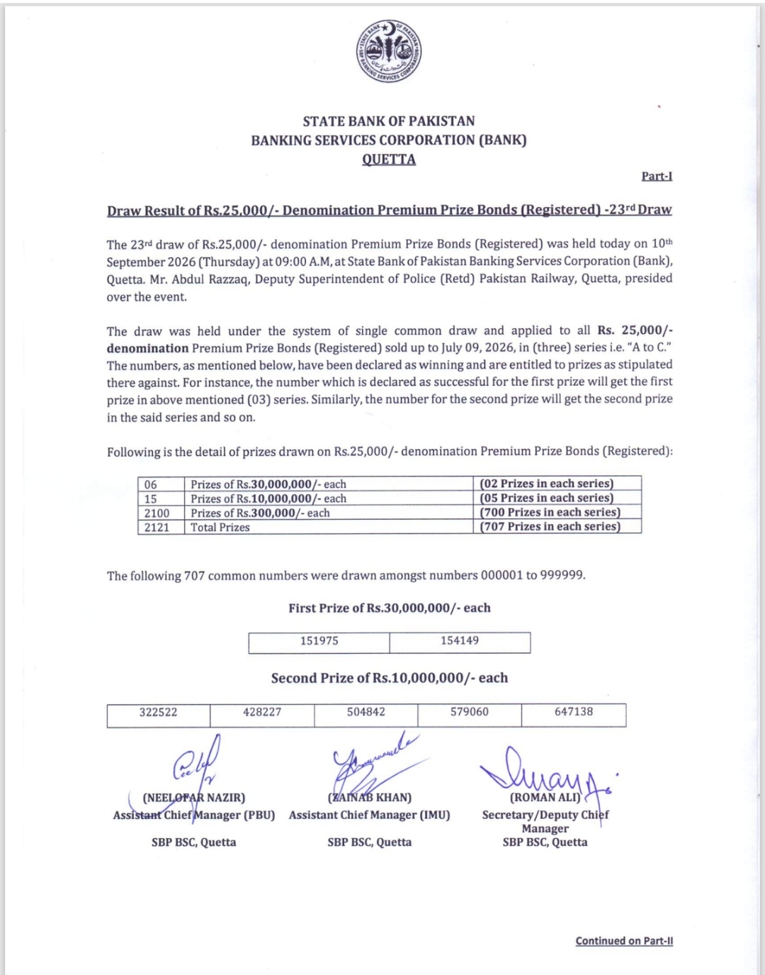 Rs. 25000 Premium Prize Bond Draw No. 38 Result Quetta 2026