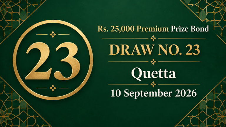 25000 premium prize bond result today