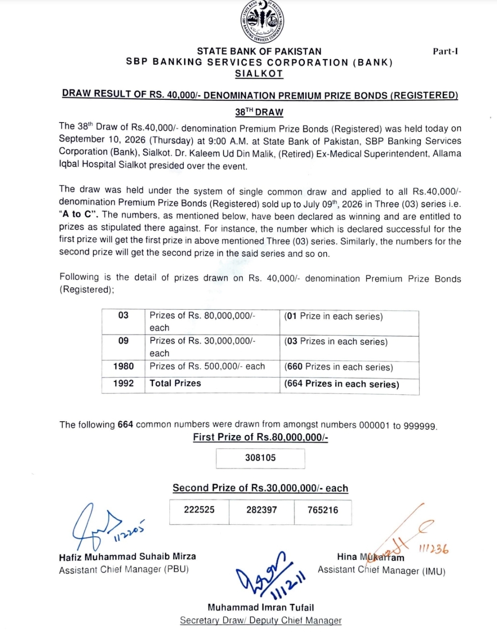 Rs. 40000 Premium Prize Bond Draw No. 38 Result Sialkot